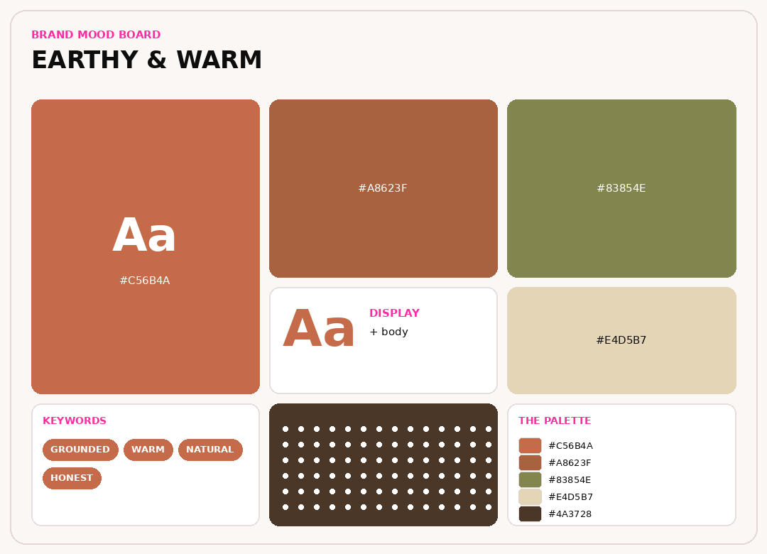 Earthy and warm brand mood board with a terracotta, clay, olive, and sand color palette and grounded keywords