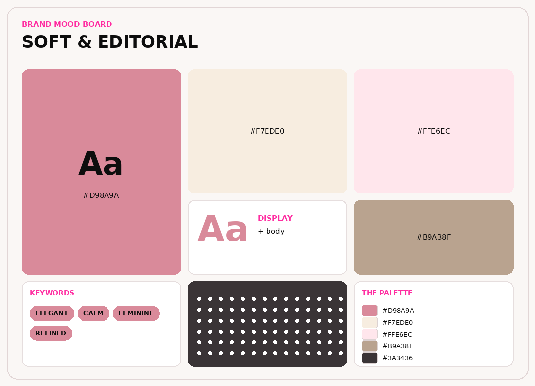 Soft and editorial brand mood board with a blush, cream, and muted rose color palette and elegant keywords
