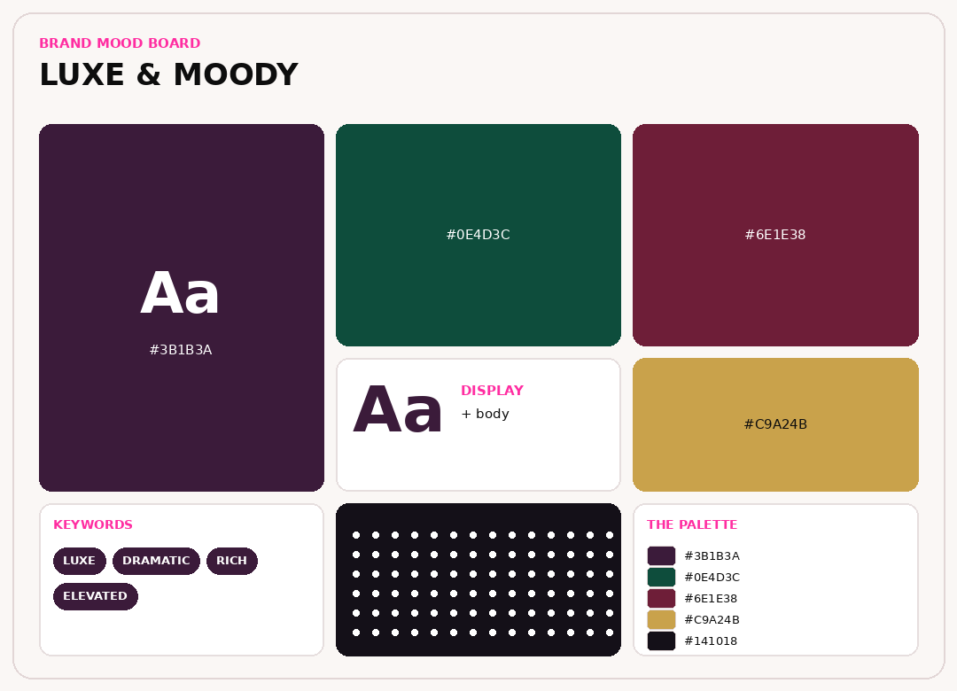 Luxe and moody brand mood board with a deep plum, emerald, wine, and gold color palette on near-black and dramatic keywords